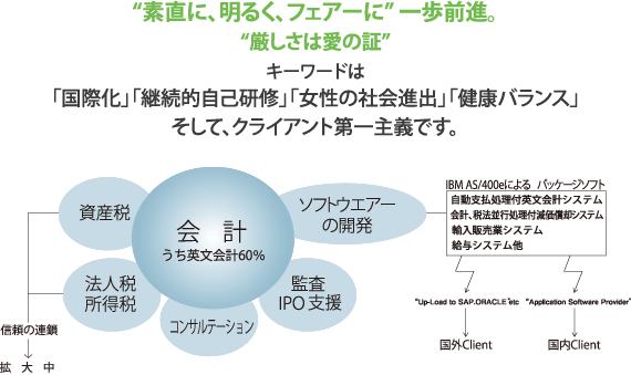 �̗p���C���[�W